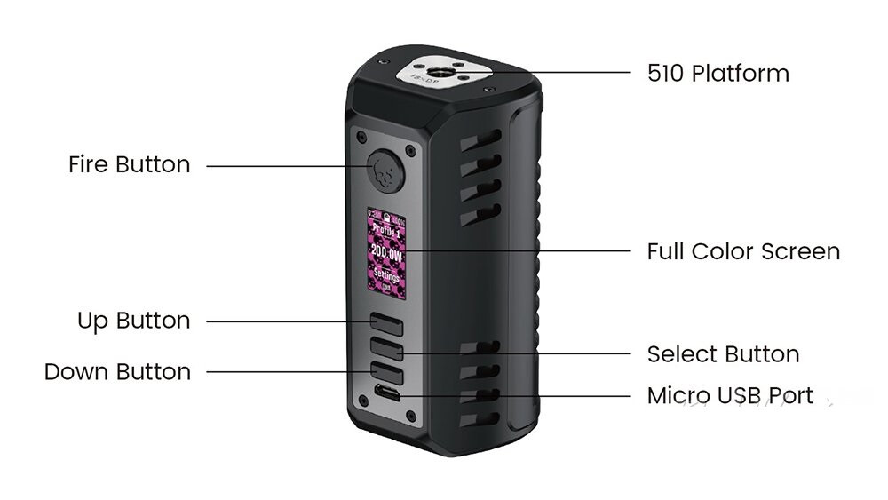 Кликните для увеличения изображения Dovpo Odin V2 DNA 250c, изображение 3